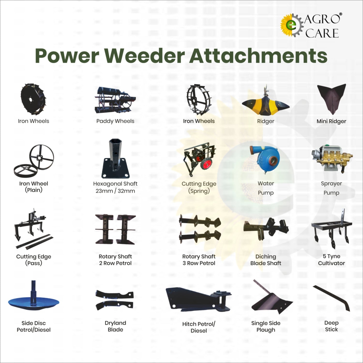 5 - Power Weeder Attachments